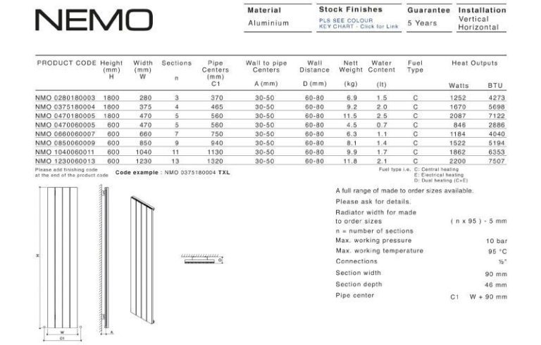 Carisa Nemo Horizontal Double Aluminium Radiator  - Various Colours - Image 16