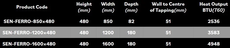 Ferro Bench Radiator Specifications