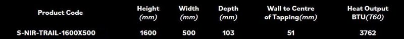 Nirvana Specifications