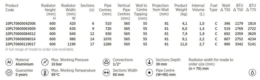 Plata Single Horizontal Designer Radiator Specifications