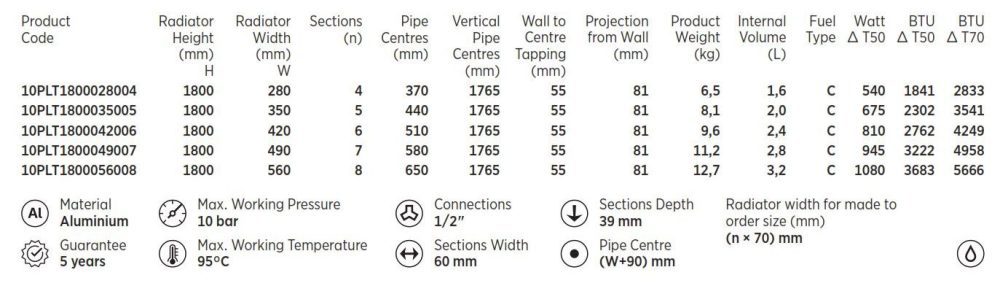 Plata Single Vertical Designer Radiator Spwcifications