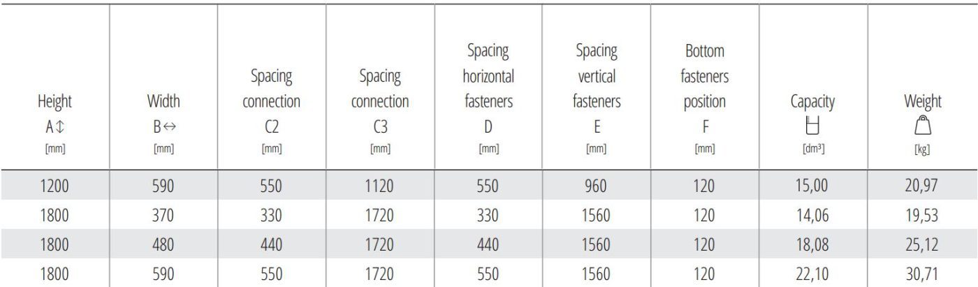 Terma Rolo Room Vertical Radiator Specifications