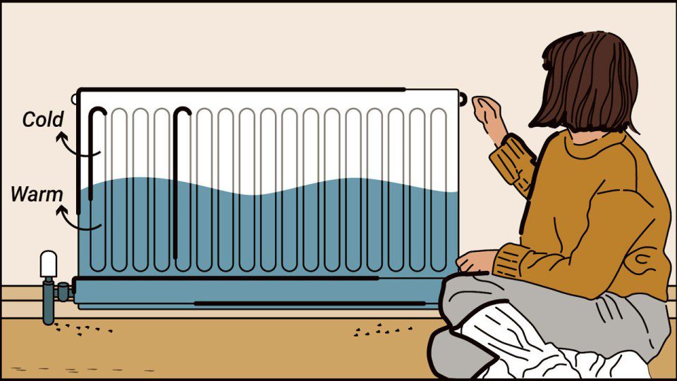 Diagnosing Radiator Problems