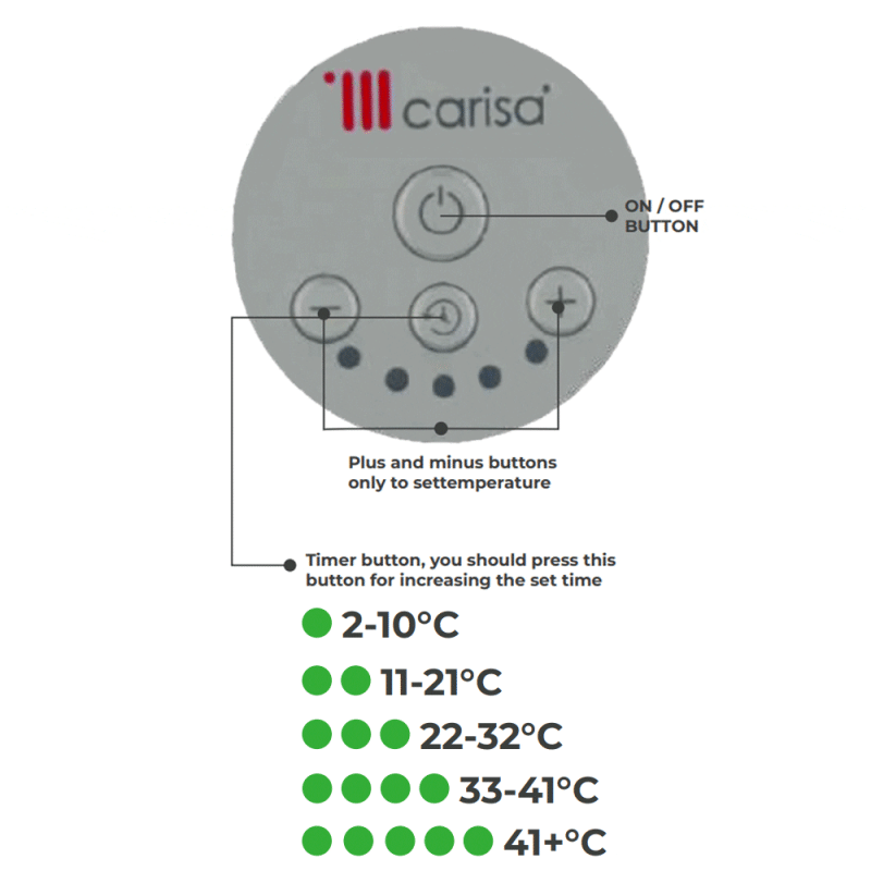 Carisa Heating Element Face
